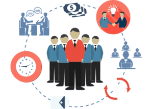 Business Values